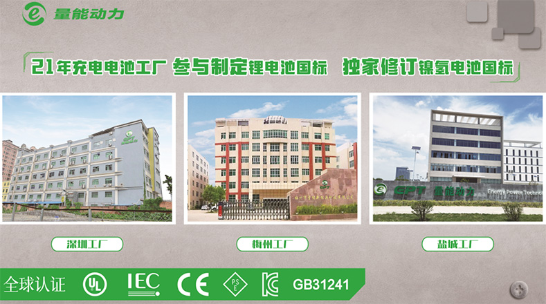 電池廠(chǎng)家